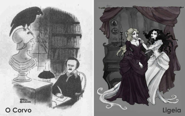 Edgar Allan Poe. Nunca Mais ...