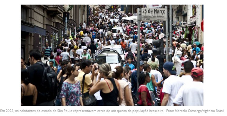 Censo 2022:  Somos mais de 41 mil habitantes em Arcos