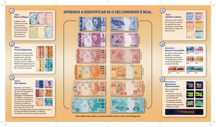 ALERTA: dinheiro falso circulando em Arcos