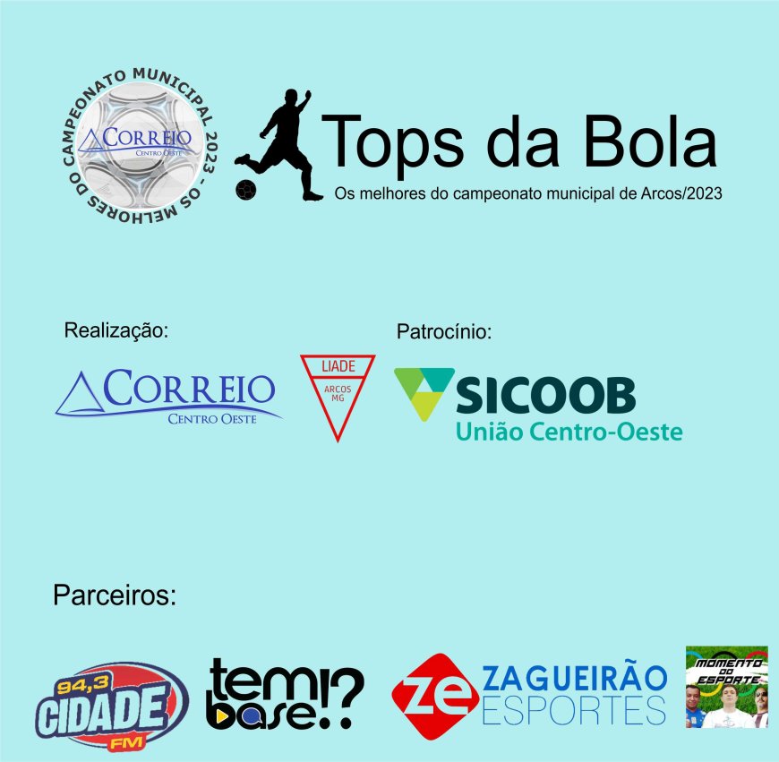 Melhores do Campeonato Municipal/Tops da Bola 2023: Uma celebração digital dos destaques do futebol arcoense