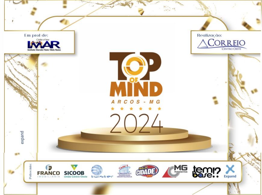Top of Mind 2024: mais de 100 empresas e profissionais  liberais confirmados